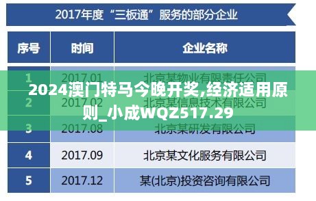 2024澳门特马今晚开奖,经济适用原则_小成WQZ517.29