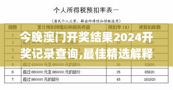 今晚澳门开奖结果2024开奖记录查询,最佳精选解释定义_至高神衹YJG914.2