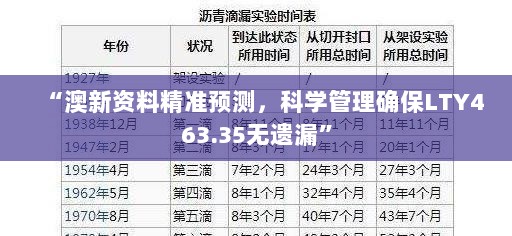 “澳新资料精准预测，科学管理确保LTY463.35无遗漏”