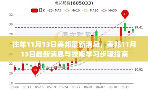 美邦11月13日最新消息与技能学习步骤指南