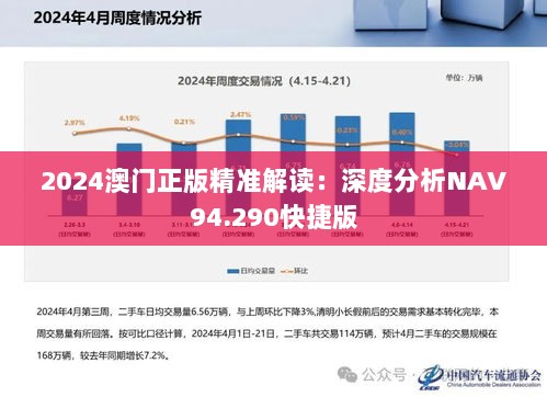 2024澳门正版精准解读：深度分析NAV94.290快捷版