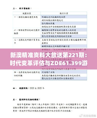 新澳精准资料大放送第221期：时代变革评估与ZDE61.399游戏版