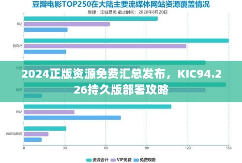 2024正版资源免费汇总发布，KIC94.226持久版部署攻略