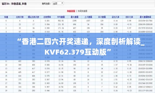 “香港二四六开奖速递，深度剖析解读_KVF62.379互动版”