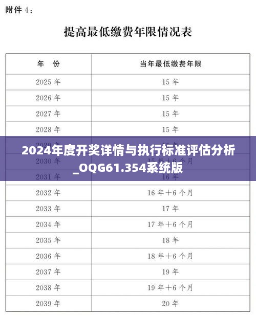 2024年度开奖详情与执行标准评估分析_OQG61.354系统版