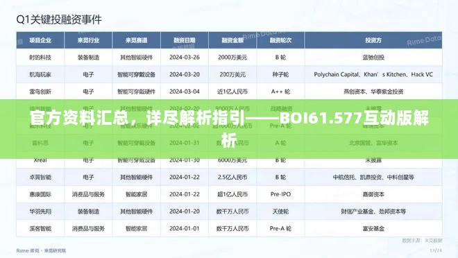 官方资料汇总，详尽解析指引——BOI61.577互动版解析