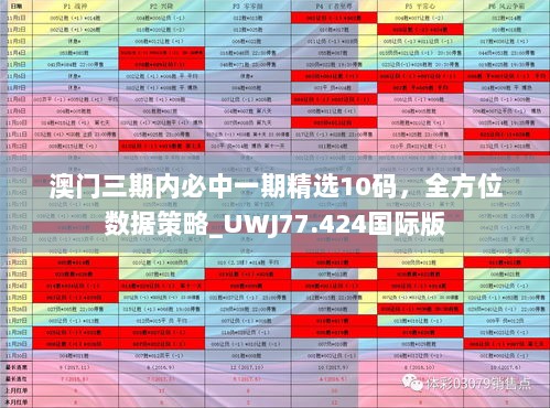 澳门三期内必中一期精选10码，全方位数据策略_UWJ77.424国际版