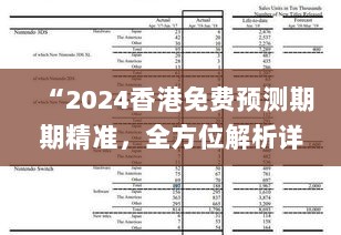 “2024香港免费预测期期精准，全方位解析详尽_FXB94.334独家原创版”