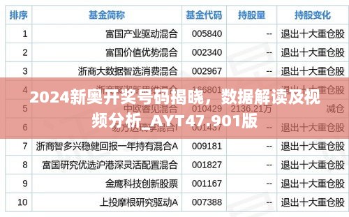 2024新奥开奖号码揭晓，数据解读及视频分析_AYT47.901版