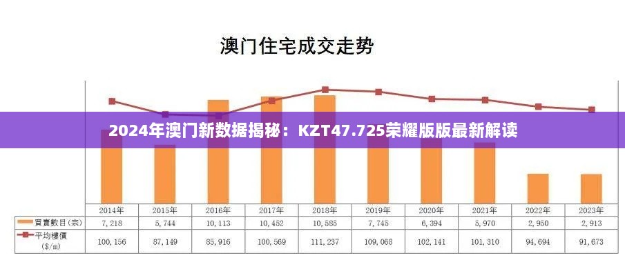 2024年澳门新数据揭秘：KZT47.725荣耀版版最新解读