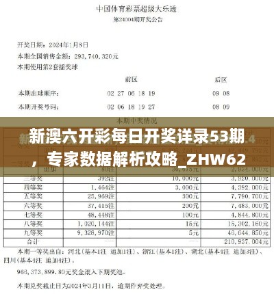 新澳六开彩每日开奖详录53期，专家数据解析攻略_ZHW62.137复兴版