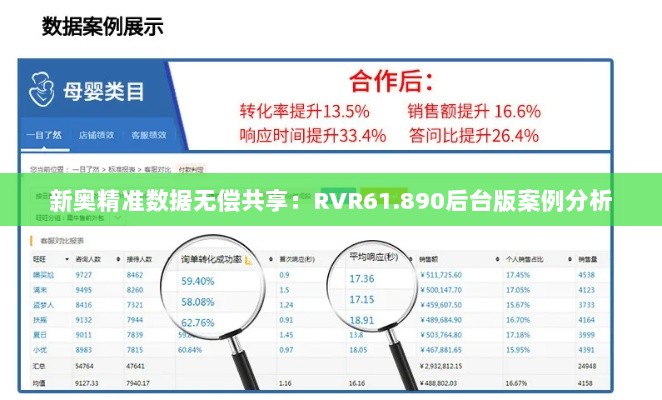 新奥精准数据无偿共享：RVR61.890后台版案例分析