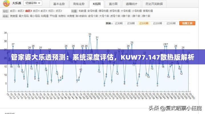 管家婆大乐透预测：系统深度评估，KUW77.147散热版解析