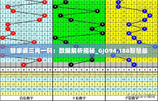 簪家婆三肖一码：数据解析揭秘_GJO94.188智慧版