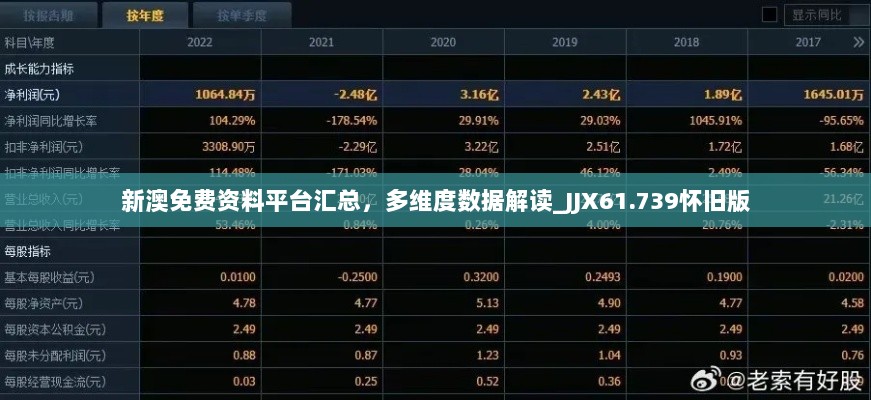 新澳免费资料平台汇总，多维度数据解读_JJX61.739怀旧版