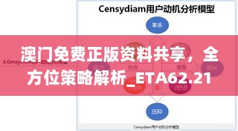 澳门免费正版资料共享，全方位策略解析_ETA62.218版本发布