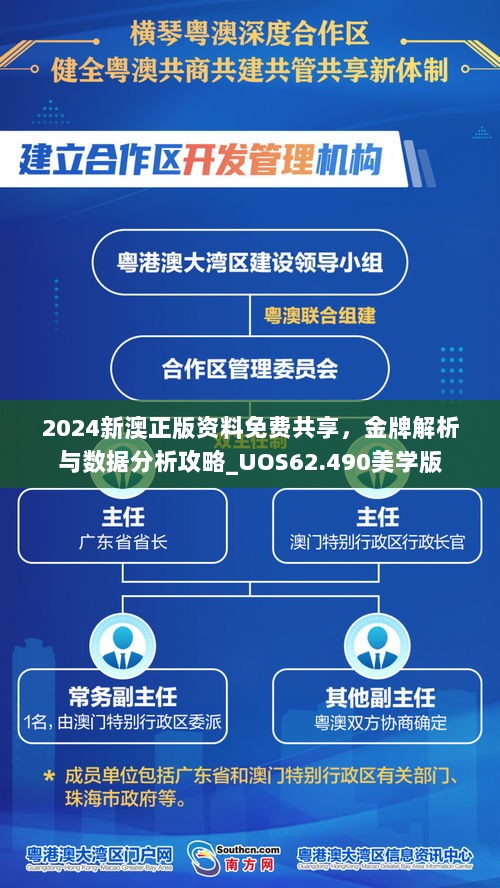 2024新澳正版资料免费共享，金牌解析与数据分析攻略_UOS62.490美学版