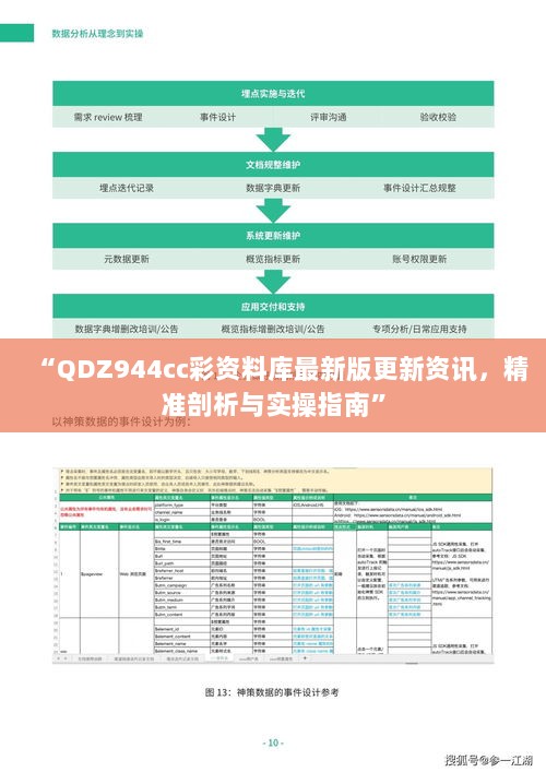 “QDZ944cc彩资料库最新版更新资讯，精准剖析与实操指南”