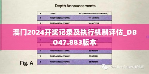 澳门2024开奖记录及执行机制评估_DBO47.883版本