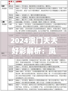 2024澳门天天好彩解析：凤凰天机深度科学解读_VZI62.853豪华版