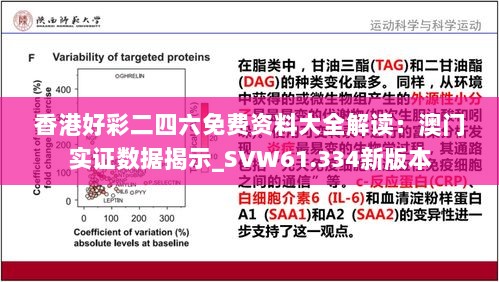 香港好彩二四六免费资料大全解读：澳门实证数据揭示_SVW61.334新版本