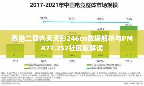 香港二四六天天彩246cn数据解析与PMA77.252社区版解读