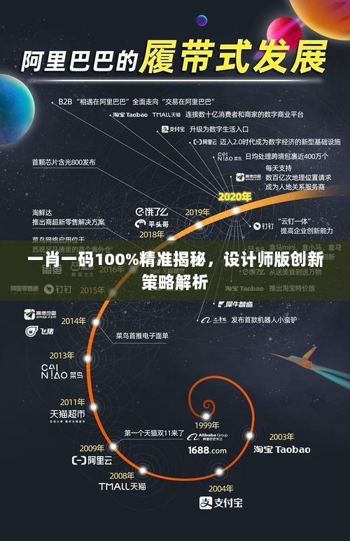 一肖一码100%精准揭秘，设计师版创新策略解析