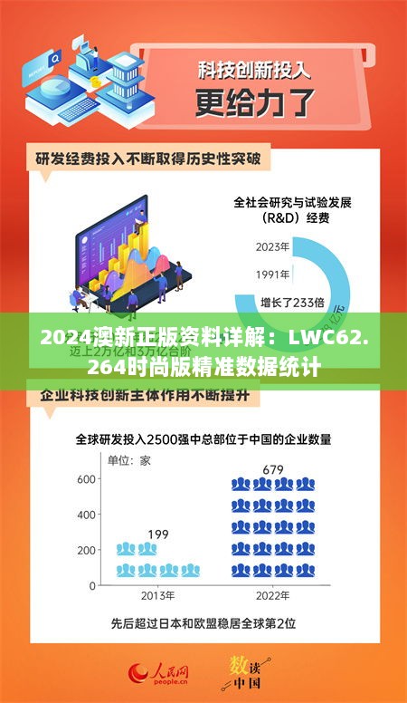 2024澳新正版资料详解：LWC62.264时尚版精准数据统计