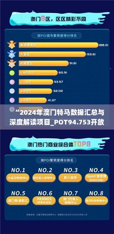 “2024年澳门特马数据汇总与深度解读项目_POT94.753开放版”