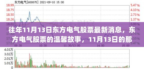 11月13日东方电气股票的温馨故事，爱与陪伴的见证