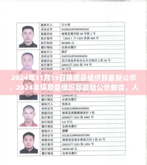 2024年镇原县组织部人才选拔与组织动态的最新公示解读