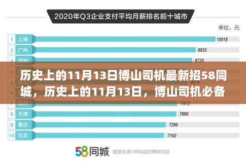 困兽犹斗 第4页