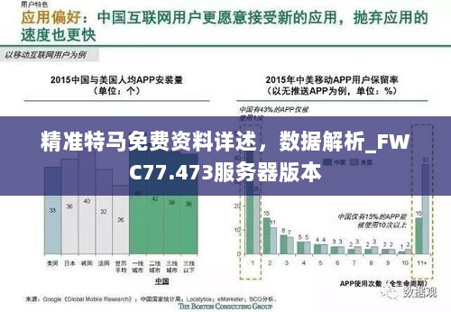 精准特马免费资料详述，数据解析_FWC77.473服务器版本