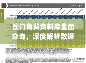 澳门免费资料库全面查询，深度解析数据展望_GRE62.542独家版