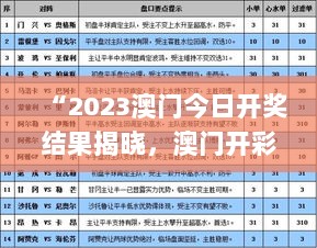 “2023澳门今日开奖结果揭晓，澳门开彩操作指南_GOR62.239系统版”