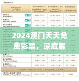 2024澳门天天免费彩票，深度解析创新实施策略_ZRN94.987升级版