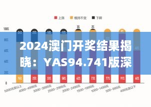 2024澳门开奖结果揭晓：YAS94.741版深度数据分析