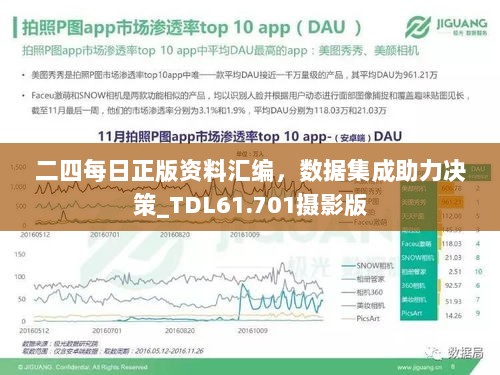 二四每日正版资料汇编，数据集成助力决策_TDL61.701摄影版