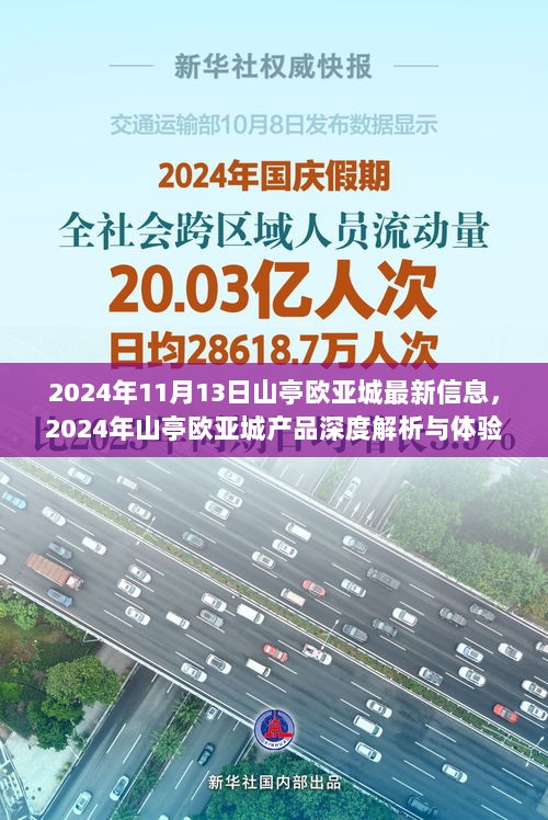 2024年山亭欧亚城产品深度解析与体验报告，最新信息解读