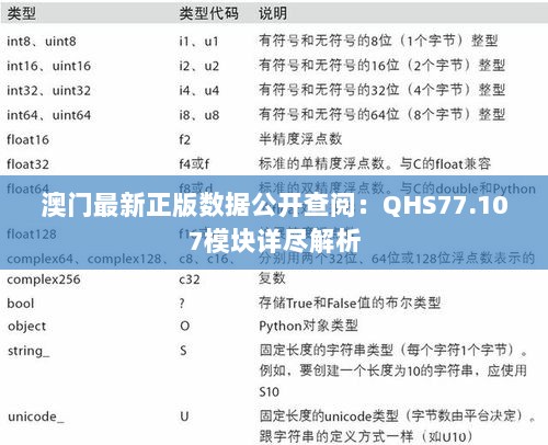 澳门最新正版数据公开查阅：QHS77.107模块详尽解析