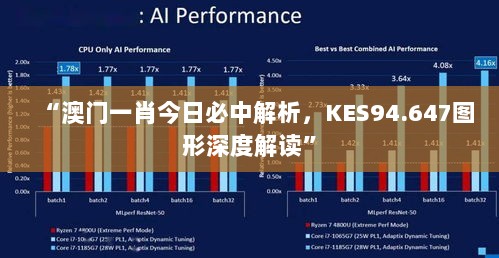 “澳门一肖今日必中解析，KES94.647图形深度解读”