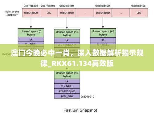 澳门今晚必中一肖，深入数据解析揭示规律_RKX61.134高效版