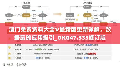 澳门免费资料大全V最新版更新详解，数据策略应用指引_OKG47.333修订版