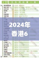 2024年香港6合开奖详情及历史记录，清晰解读指南_KMJ94.524共鸣版