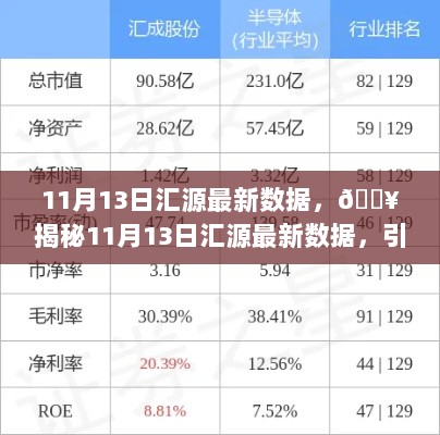 11月13日汇源最新数据揭秘，引领行业风向标的秘密武器