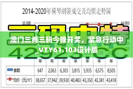 澳门三肖三码今晚开奖，紧急行动中_VTY61.103设计版