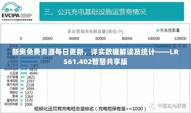 新奥免费资源每日更新，详实数据解读及统计——LRS61.402智慧共享版