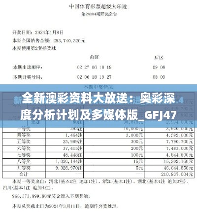 全新澳彩资料大放送：奥彩深度分析计划及多媒体版_GFJ47.479