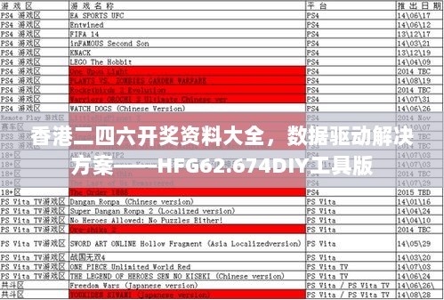 香港二四六开奖资料大全，数据驱动解决方案——HFG62.674DIY工具版