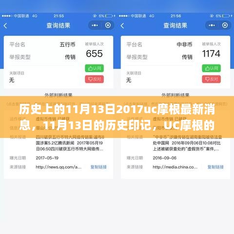 历史印记，11月13日的UC摩根最新消息与你的成长之路
